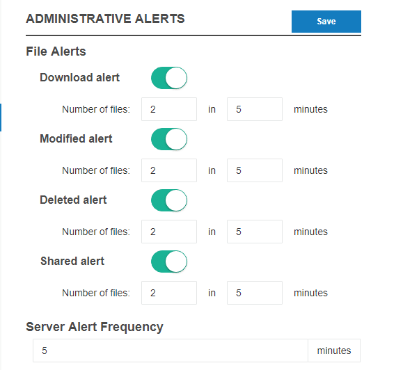 MyWorkDrive Alerts