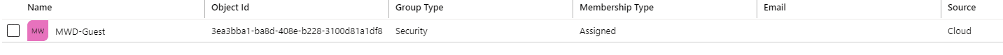 Azure AD SAML Guest Folder Sharing