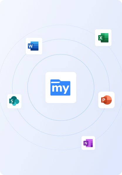 MyWorkDrive pricing plan